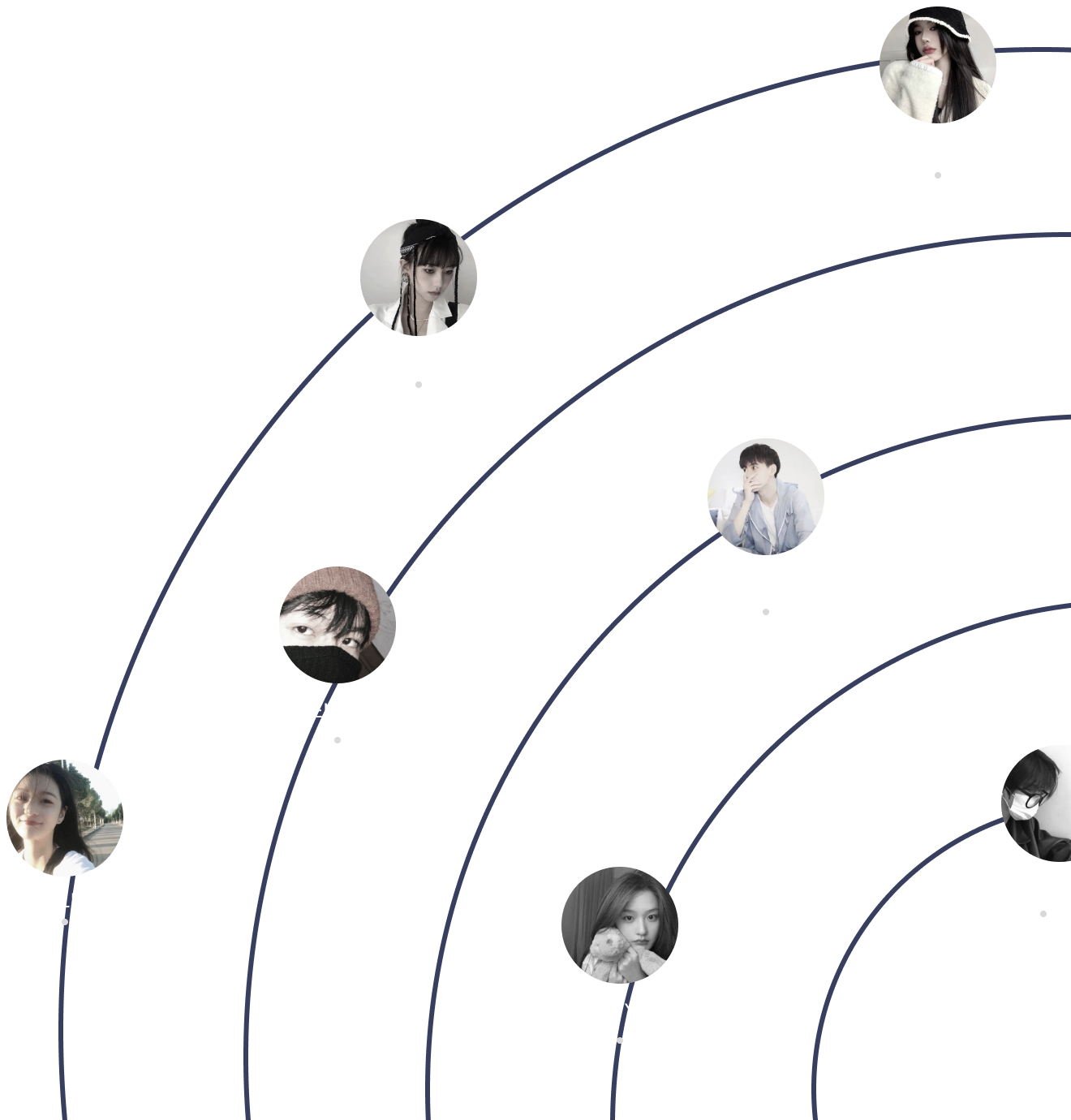 members